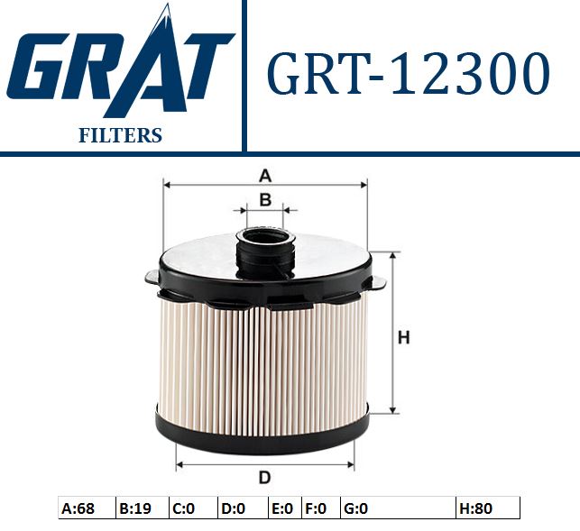 GRAT 12300 — YAKIT FİLTRESİ ( PEUGEOT PARTNER 1.9D / CITROEN BERLINGO-C15 1.9D / FIAT SCUDO 1.9D DW8 )