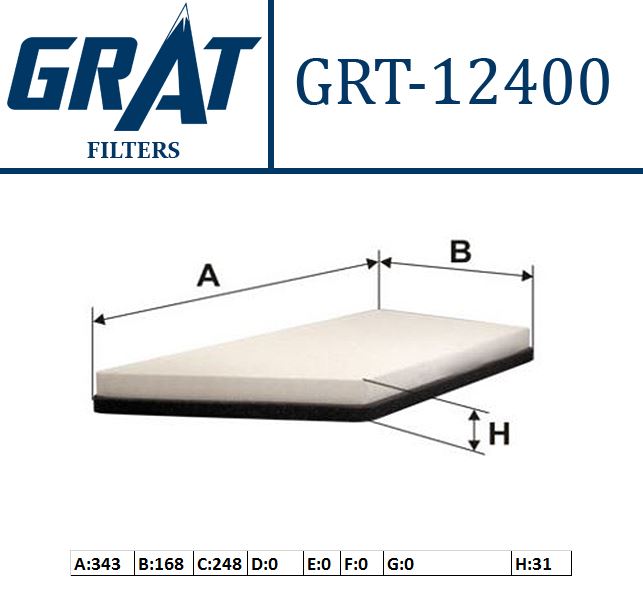 GRAT 12400 — KABİN FİLTRESİ ( PEUGEOT 206 1.4 1.6 / P206 + 1.4HDI 70PS 09- / 206 98- / 206 09- )