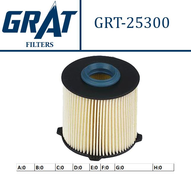 GRAT 25300 — YAKIT FILTRESI OPEL ASTRA J INSIGNIA A MERIVA B ZAFIRA C CHEVROLET CRUZE 1.3-1.6-2.0 DIZEL