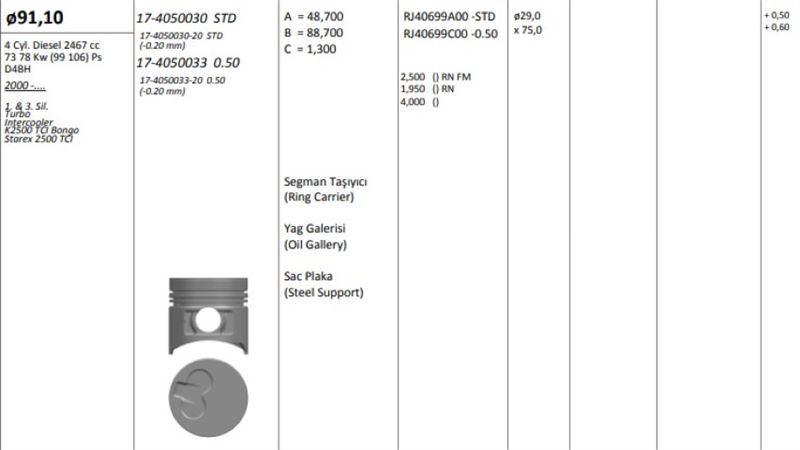 KINGPISTON 174050030 — PİSTON 91.10 mm (STD) (1-3 SIL) HYUNDAI STAREX 2.5 TCI KIA BONGO K2500 00-02 D4BH