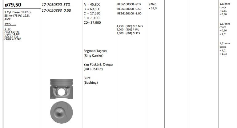 KINGPISTON 177050890 — PİSTON 79.51 MM (STD) (3 SIL ) VOLKSWAGEN FOX LUPO POLO 1.4 TDI 99- AMF BNM AMF BAY BMS BNV