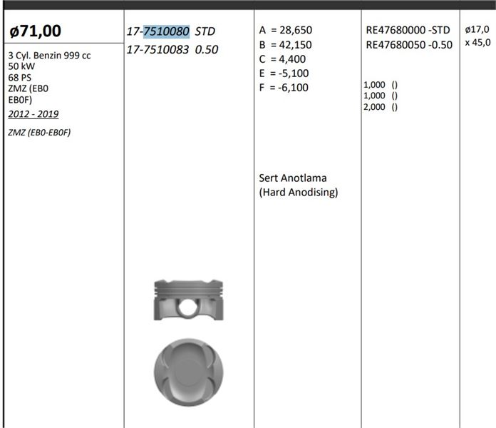 KINGPISTON 177510083 — PİSTON 79.00 mm (0.50) PEUGEOT P208 I CITROEN C3 II 1.0 VTI 12-19 EB0 EB0F (3 SİLİNDİR)