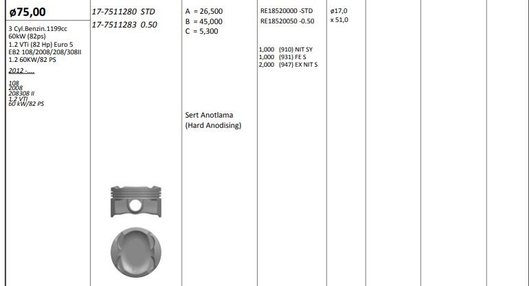 KINGPISTON 177511283 — PİSTON 75.00 MM (0.50) CITROEN C-ELYSEE PEUGEOT P208 P301 P308 P2008 P3008 P5008 1.2 VTI EB2 EB2M (3