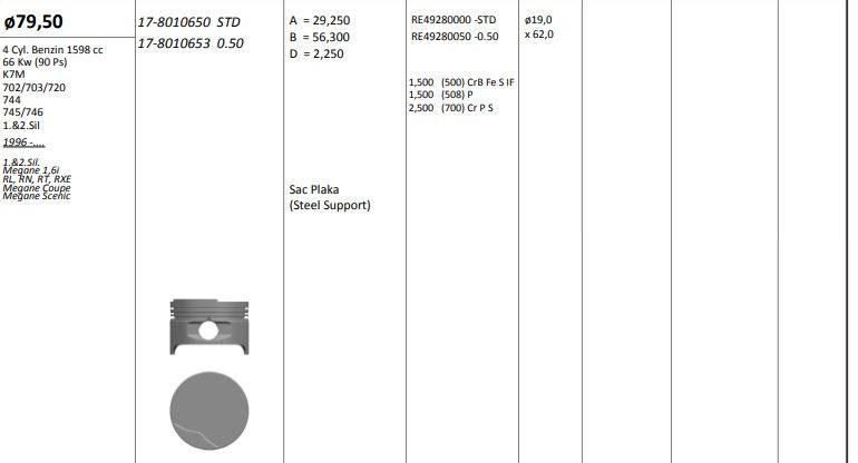 KINGPISTON 178010653 — PİSTON 79.50 MM (0.50) (1-2 SİLİNDİR ) RENAULT MEGANE 1.6I K7M 702/703/720/744/745/746