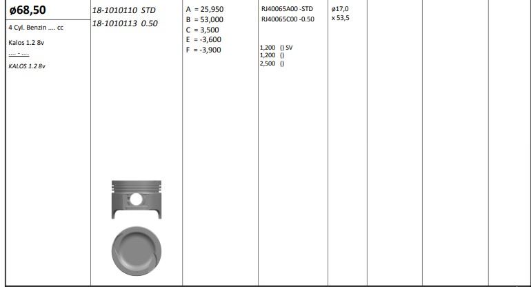 KINGPISTON 181010110 — PİSTON+SEGMAN ( RIKEN ) 68,50mm STD KALOS - AVEO T250 / T255 1.2 8V 4 SIL. BENZİNLİ