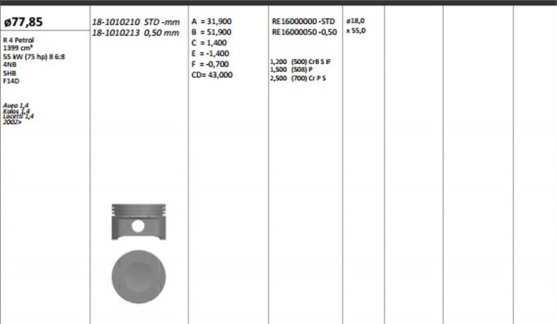 KINGPISTON 181010210 — PİSTON+SEGMAN ( RIKEN ) 77,85+STD-mm CAP AVEO 1,4 KALOS 1,4 LACETTI 1,4 02> 4NB-5HB-F14D R 4