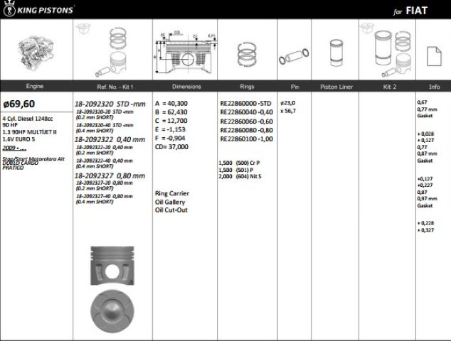 KINGPISTON 182092320 — PİSTON 69.60 MM (STD) OPEL ASTRA H ASTRA J CORSA D CORSA E 1.3 CDTI FIAT DOBLO FIORINO LINEA PUNTO