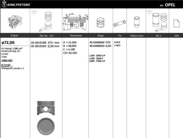 KINGPISTON 183010180 — PİSTON 72.00 MM (STD) OPEL CORSA A COMBO 1.2 89- C12NZ