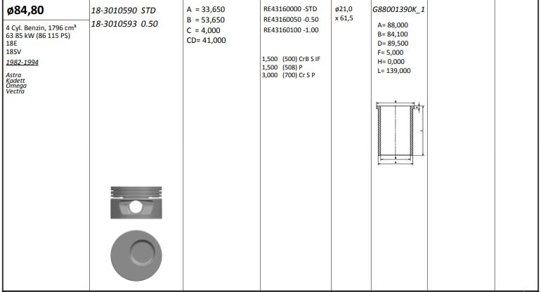 KINGPISTON 183010590 — PİSTON+SEGMAN ( RIKEN ) 84,80+STDmm CAP ASTRA KADETT OMEGA VECTRA 18E-18SV R 4 BENZİN, 1796