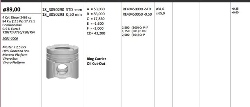 KINGPISTON 183050290 — PİSTON 89.00 MM (STD) RENAULT MASTER OPEL MOVANO VIVARO 2.5 DCI G9U (EURO 3)