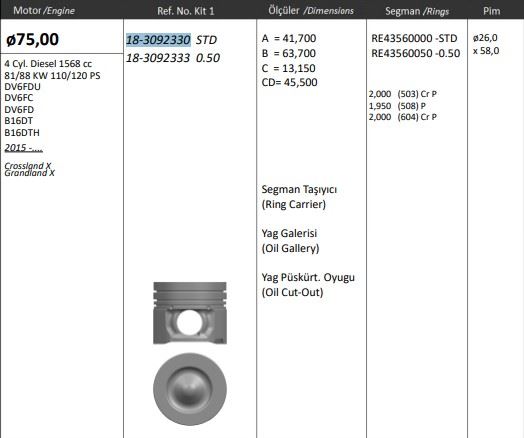 KINGPISTON 183092333 — PİSTON 75.00 mm (0.50) PEUGEOT P301 P2008 P208 P308 P5008 OPEL CROSLANDX 1.6 BLUE HDI DV6FD DV6FC