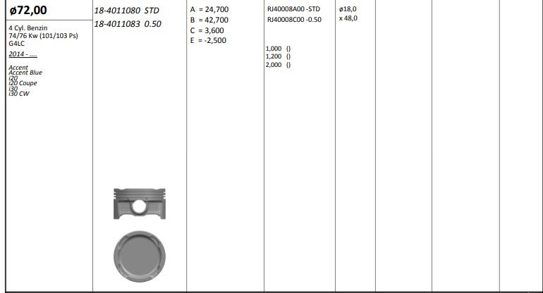 KINGPISTON 184011083 — PİSTON+SEGMAN ( RIKEN ) 72,50+0,50mm CAP ACCENT- ACCENT BLUE, I20, I20 COUPE, I30 G4LC 4 SIL
