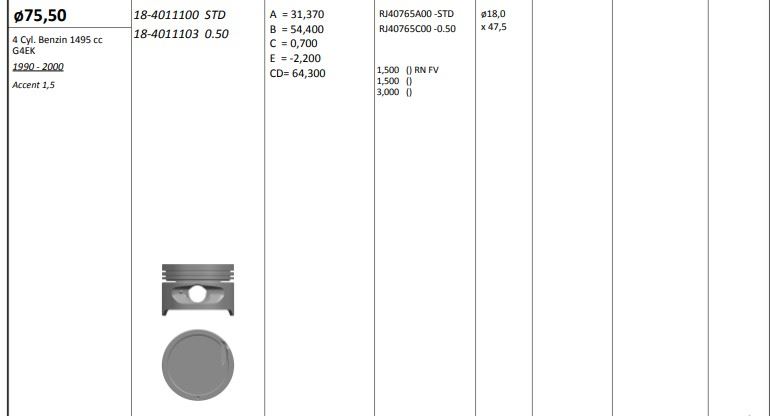 KINGPISTON 184011103 — PİSTON+SEGMAN ( RIKEN ) 76,00+0,50mm CAP ACCENT 1,5 G4EK 4 SIL. BENZİNLİ 1495 CC 90-00