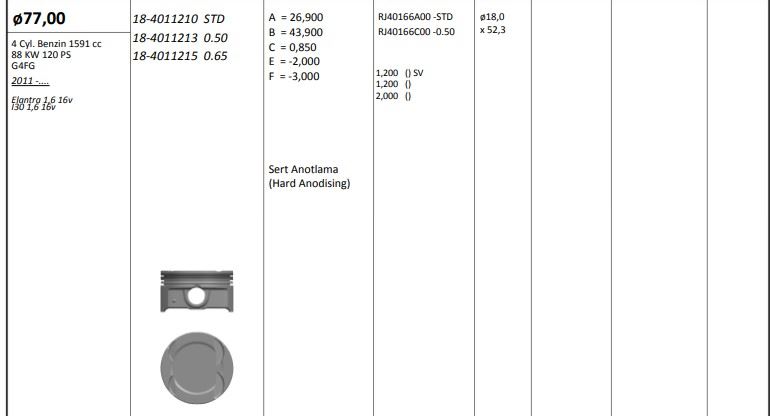 KINGPISTON 184011213 — PİSTON+SEGMAN ( RIKEN ) 77,50+0,50mm CAP ELANTRA - CERATO 1.6 G4FG G4FG 4 SIL. BENZİNLİ 1591