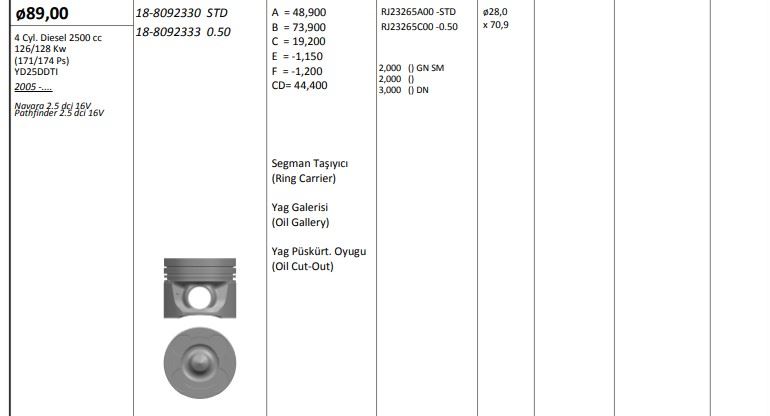 KINGPISTON 188092330 — PİSTON 89.00 MM (STD) NISSAN NAVARA 2.5 DCI 16V