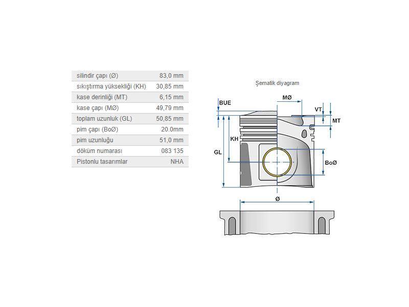KOLBEN 40856600 — PİSTON SEGMAN STD 83.00mm MERCEDES M274.910 W204 W205 W212 W213 R172