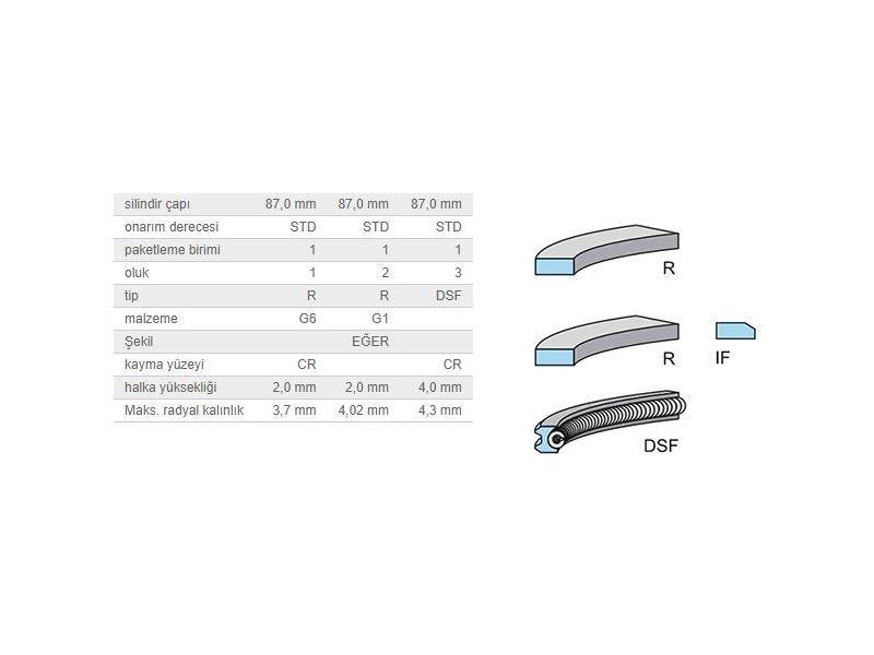 KOLBEN 800017210000 — SEGMAN STD 87.00mm MERCEDES OM601 OM602 OM603 OM604 OM605 OM606 W201 W124 W202 W210 W140 W463