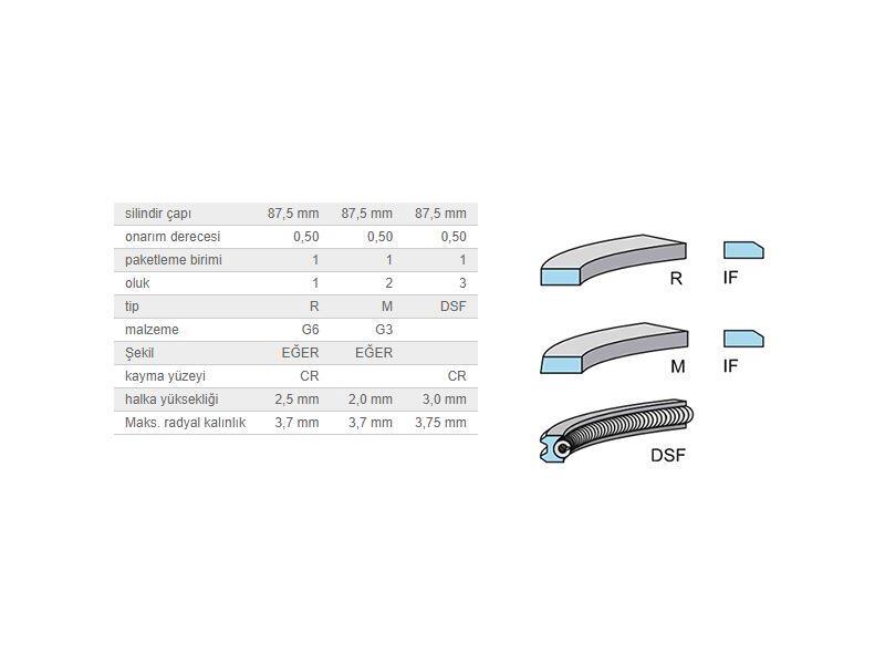 KOLBEN 800017311050 — SEGMAN 0.50 87.50mm MERCEDES OM601 OM602 OM603 OM604 OM605 OM606 W201 W124 W202 W210 W140 W463