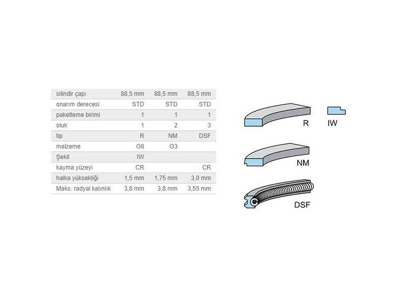 KOLBEN 800017610000 — SEGMAN STD 88.50mm MERCEDES M103 W124 W126 R129 R107 W463