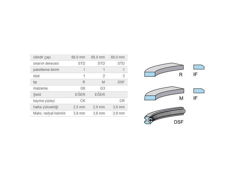 KOLBEN 800048010000 — SEGMAN STD 88.00mm MERCEDES OM611 OM612 OM613 OM646 OM648 W202 W203 W210 W211 W163 W220 W639 B906