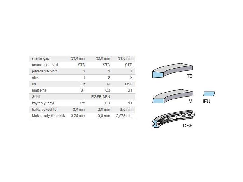 KOLBEN 800055812000 — SEGMAN STD 83.00mm MERCEDES OM642 W204 C218 W212 X164 W166 X204 W221 W639