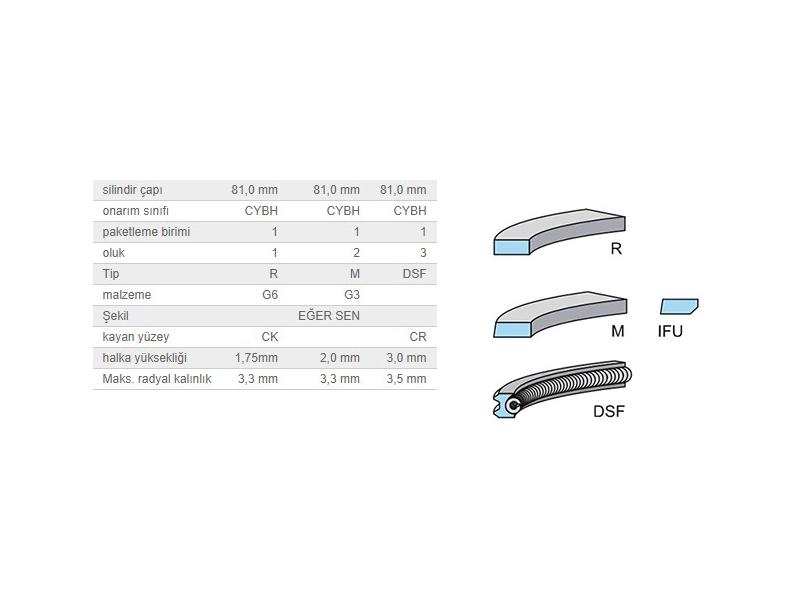 KOLBEN 800072710000 — SEGMAN SETİ 81,01MM VAG A1 A3 A4 A5 A6 CAD3-4 CC CRAFT GO5-6-7 T5 T6 08-