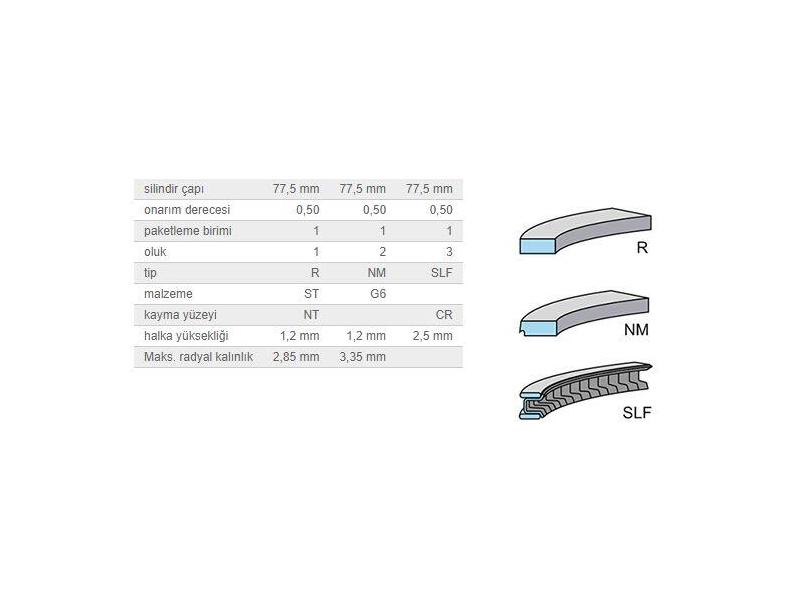 KOLBEN 800073610050 — SEGMAN 0.50 77.50mm MINI W10 B16 R50 R52 R53