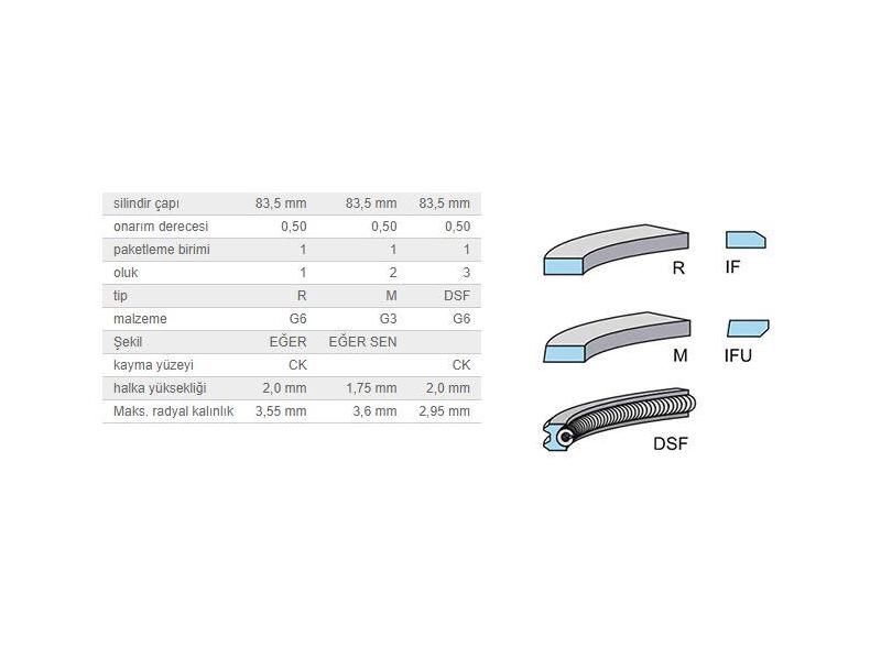 KOLBEN 800074610050 — SEGMAN 0.50 83.50mm MERCEDES OM651 W176 W246 W204 C218 W212 W221 W222 W166 W447 W639 B906