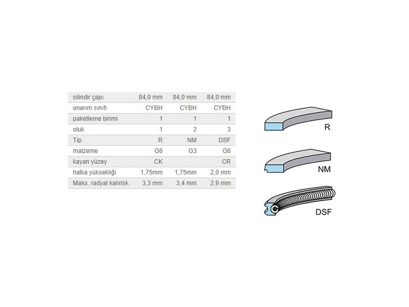 KOLBEN 800110110000 — SEGMAN STD. 84.00mm BMW N47 D20 E82 E87 F20 F22 E90 E92 E93 F30 F32 F36 E60 F10 E84 E83 F25 F15 MINI