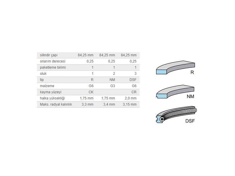 KOLBEN 800110110025 — SEGMAN 84.25mm BMW N47 E87 F20 F22 E90 E92 E93 F30 F32 F36 E60 F10 E84 E83 F25 F15 MINI R55 R56 R57
