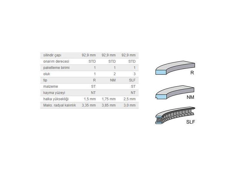 KOLBEN 800118810000 — SEGMAN STD 92.90mm MERCEDES M272 W203 W204 C219 W211 X204 W221 R171