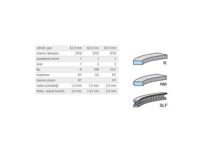 KOLBEN 800121410000 — SEGMAN STD 82.00mm BMW F20 F30 F32 F34 F36 G20 G30 F40 F45 F46 F48 I8 G01 F39 B38 B15 B48 MINI B38 B48