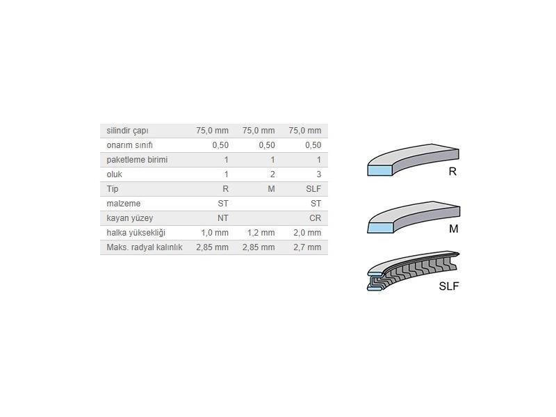 KOLBEN 800122410050 — SEGMAN 75,00 MM POLO/IBIZA/FABIA/CHYA/CHYB/CHYC/CPGA/CZKA 1.0 TSI