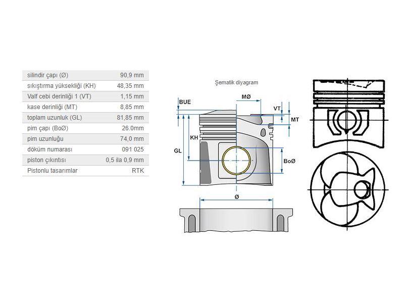 KOLBEN 93444600 — PİSTON SEGMAN STD 90.90mm MERCEDES OM616 OM617 W123 S123 W460 B601 SESSIZ