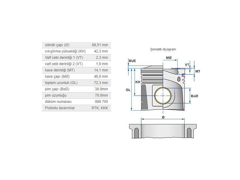 KOLBEN 97482610 — PİSTON SEGMAN 0.50 88.51mm MERCEDES OM646 W203 C209 W211 W639 B901> B906 30 PIM