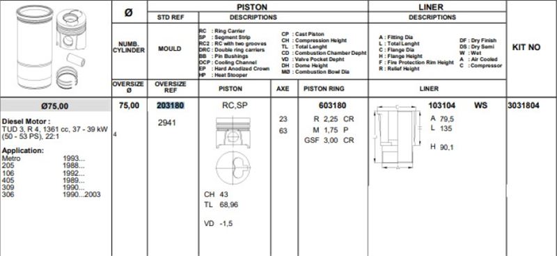 KONEKS 203180 — PİSTON 75.00 MM (STD) PEUGEOT P205 P106 1.4D TUD3