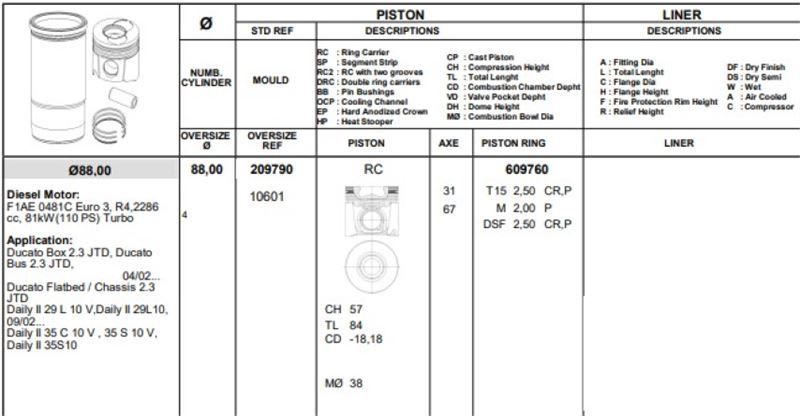 KONEKS 209860 — PİSTON 93.00 MM (STD) FIAT DUCATO 2.5TDI (SARI BURÇLU)