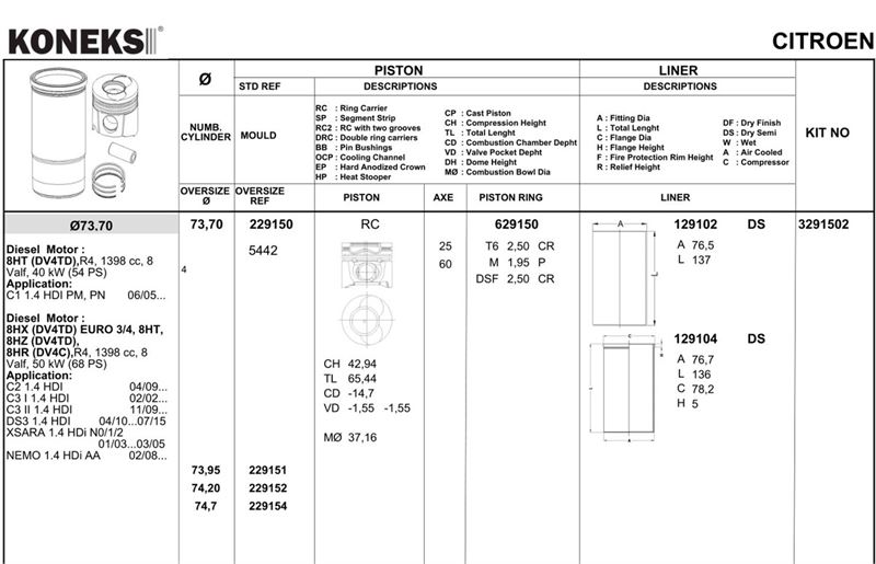 KONEKS 629152 — SEGMAN 73.70 MM (+ 0.50) PEUGEOT P206 P307 CITROEN C3 C4 1.4 HDI 8V 16V DV4TD DV4TED4
