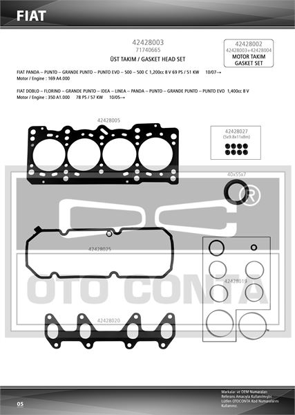 OTO CONTA 42428003 — MOTOR CONTA TK. FULL FIAT 500 07> DOBLO 05> FIORINO 09> GRANDE PUNTO 08> LİNEA 07> PALIO 05> PUNTO EVO