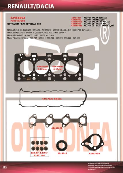 OTO CONTA 42456803 — ÜST TAKIM CONTA RENAULT CLIO III 05-14 KANGOO II 08> MEGANE II 02-08 MODUS 04> SCENIC II 02-08 FLUEN CE