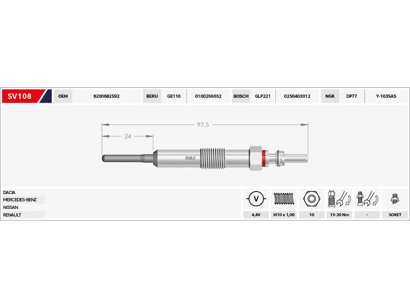 SVAC 108 — KIZDIRMA BUJİSİ