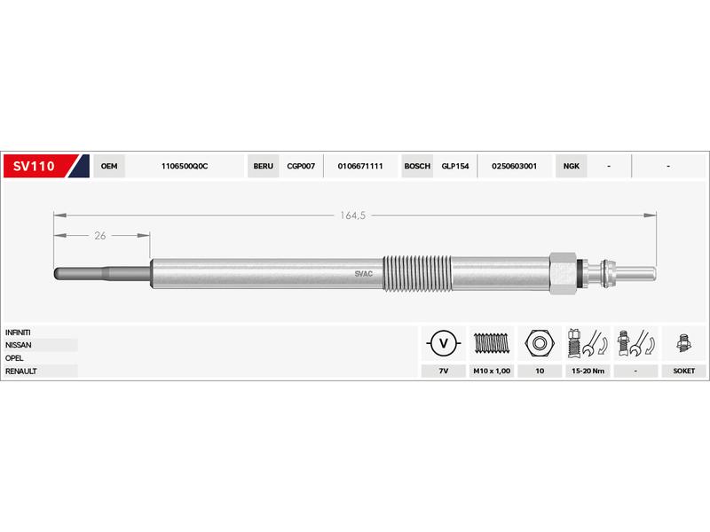 SVAC 110 — KIZDIRMA BUJİSİ