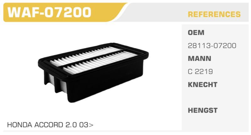 WINKEL WAF07200 — HAVA FİLTRESİ PICANTO 04>11 1.1 CRDI Koli: 20 Ad.