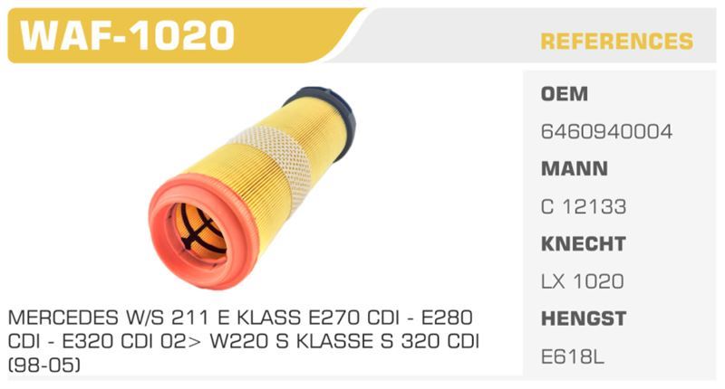 WINKEL WAF1020 — HAVA FİLTRESİ MERCEDES C SERİSİ 200CDI 220CDI Koli: 12 Ad.