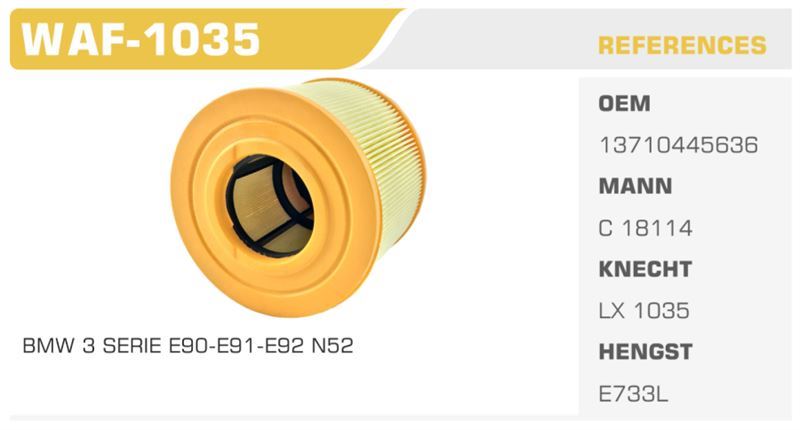 WINKEL WAF1035 — HAVA FİLTRESİ BMW 3 E90 E91 E93 BMW X1 E84 04> 130i 125i 323i 325i 330i Koli: 20 Ad.