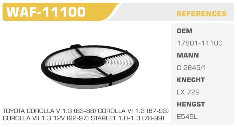 WINKEL WAF11100 — HAVA FİLTRESİ COROLLA 88>98 1.3 2E Koli: 40 Ad.