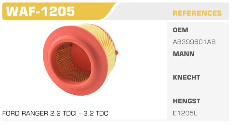 WINKEL WAF1205 — HAVA FİLTRESİ RANGER 11> 2.2 TDCI 3.2 TDCI Koli: 20 Ad.