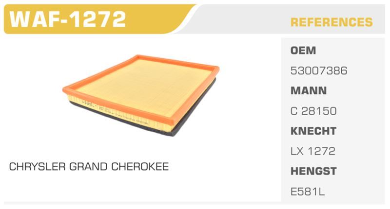 WINKEL WAF1272 — HAVA FİLTRESİ PATHFINDER 05> / GRAND CHEROKEE 91>05 Koli: 27 Ad.
