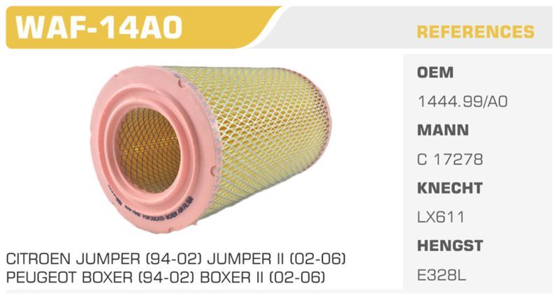 WINKEL WAF14A0 — HAVA FİLTRESİ DUCATO 94> / BOXER 94> / JUMPER 94> 2.8JTD 2.8TD 2.8D 2.5TD 2.5T 2.5TDI 2.8HDI Koli: 15 Ad.