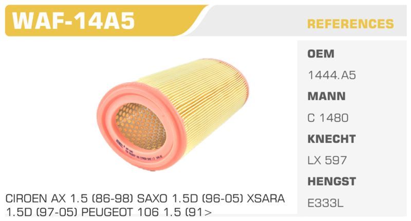 WINKEL WAF14A5 — HAVA FİLTRESİ 106 / AX SAXO XSARA 1.5D Koli: 20 Ad.